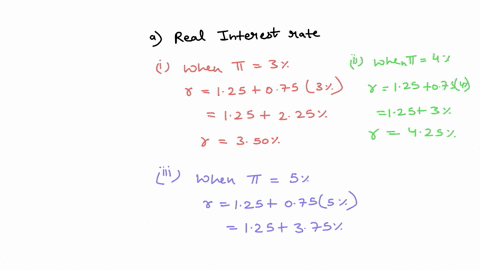 assume-the-monetary-policy-curve-is-given-by-r125075-pi-a-calculate-the-real-interest-rate-when-the-48097