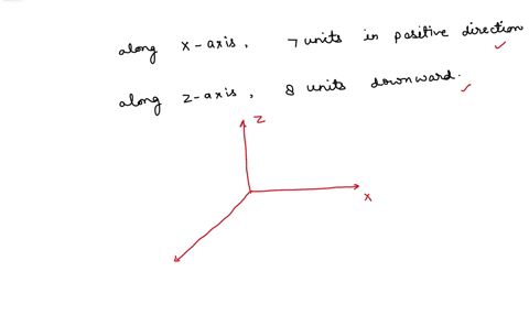 suppose-you-start-at-the-origin-move-along-the-x-axis-a-distance-of-7-units-in-the-positive-direction-and-then-move-downward-along-the-z-axis-a-distance-of-8-units-what-are-the-coordinates-o-97877