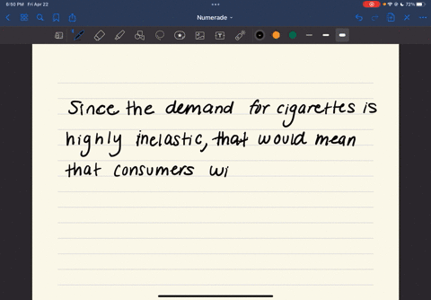 given-the-inelasticity-of-cigarette-demand-discuss-an-excise-tax-on-cigarettes-in-terms-of-efficiency-loss-and-tax-incidence-11799