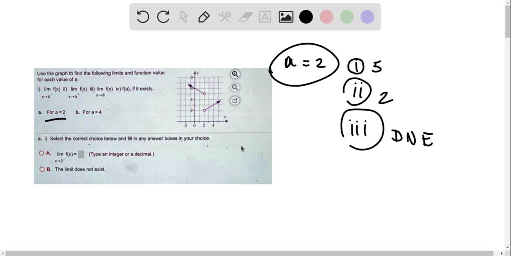 SOLVED: "Use The Graph I0 Find Uie Fol Owing Limits Angiuncuon 4aiue ...