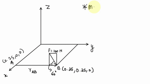 the-board-is-used-to-hold-the-end-of-a-four-way-lug-wrench-in-the-position-shown-when-the-man-applie-48276