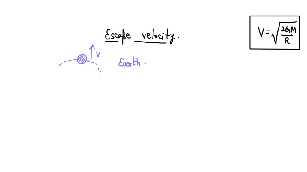 SOLVED write a short note on escape velocity.