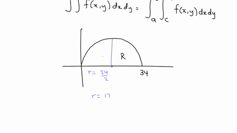 let-r-be-the-region-in-the-accompanying-figure-fill-in-the-missing-limits-of-integration-in-the-iterated-integral-iint-fx-y-d-x-d-yint_ab-int_cd-fx-y-d-x-d-y-note-enter-the-exact-answers-beginarrayl-2