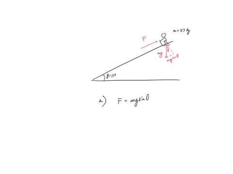 a-57-kg-skier-skis-directly-down-a-frictionless-slope-angled-at-11-to-the-horizontal-choose-the-positive-direction-of-the-x-axis-to-be-downhill-along-the-slope-a-wind-force-with-component-fx-71246