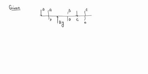 for-the-beam-shown-derive-the-expressions-for-v-and-m-and-draw-the-shear-force-and-bending-moment-diagrams-neglect-the-weight-of-the-beam-please-show-your-work-and-explain-your-steps-thanks-79293