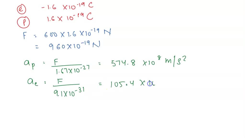 SOLVED: An electron and a proton, each starting from rest, are ...