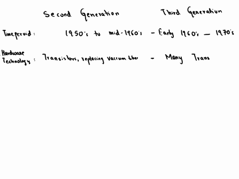 state-the-difference-between-second-generation-and-third-generation-computers-62384