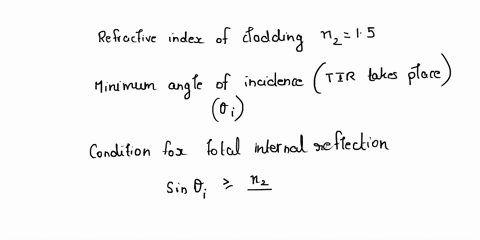 for-the-optical-fiber-shown-in-the-figure-find-the-minimum-angle-of-incidence-0-that-will-result-in-total-internal-reflection-if-the-refractive-index-for-the-cladding-n2-is-150-and-the-refra-77912