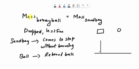 a-bouncy-ball-and-a-sandbag-both-of-the-same-mass-are-dropped-from-heights-of-15m-the-sandbag-strikes-the-floor-and-comes-to-a-stop-without-bouncing_-but-the-bouncy-ball-rebounds-upward-off-94913