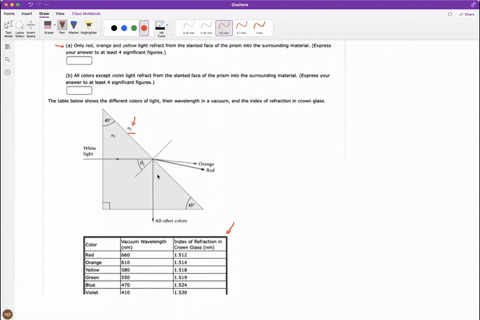 polnts-webassign-algphys-holes-ask-your-teacher-shown-figure-white-light-enters-45-90-45-crown-glass-prism-the-vertical-face-part-of-this-light-refracts-slanted-fecc-the-surrounding-materia-94273