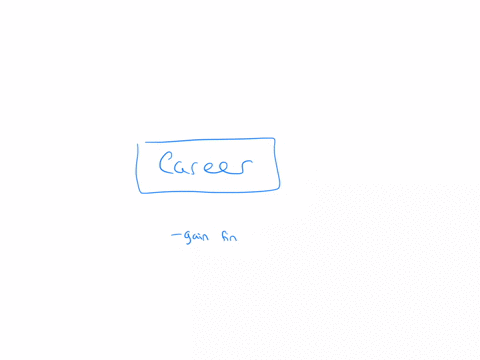 in-early-adulthood-life-most-often-centers-on-multiple-choice-question-health-family-career-community-82457