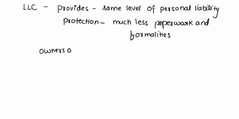 if-you-get-an-opportunity-to-start-your-own-business-which-form-of-business-organisationwould-you-choose-justify-your-answer-explaining-the-merits-and-demerits-of-differentforms-of-business-58486
