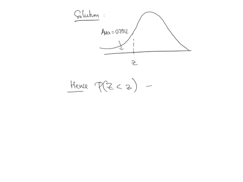 find-the-indicated-z-score-the-graph-depicts-the-standard-normal-distribution-with-mean-0-and-standard-deviation-1-the-indicated-z-score-is-square-round-to-two-decimal-places-as-needed-3