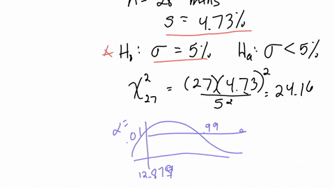 suppose-a-mutual-fund-qualifies-as-having-moderate-risk-if-the-standard-deviation-of-its-monthly-rate-of-return-is-less-than-5-a-mutual-fund-rating-agency-randomly-selects-28-months-and-determines-the