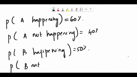 the-probability-of-a-is-60-and-probability-of-b-is-50-what-is-the-most-possible-probability-that-neither-a-nor-b-would-happen-07442