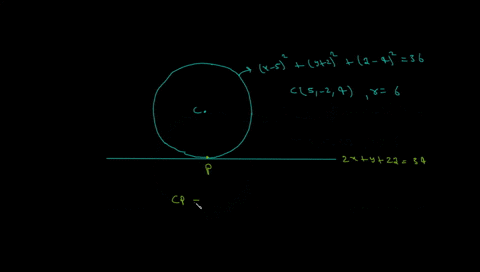 show-that-the-sphere-x52-y22-z42-36-and-the-plane-2xy2z-34-have-exactly-one-point-in-common-52196