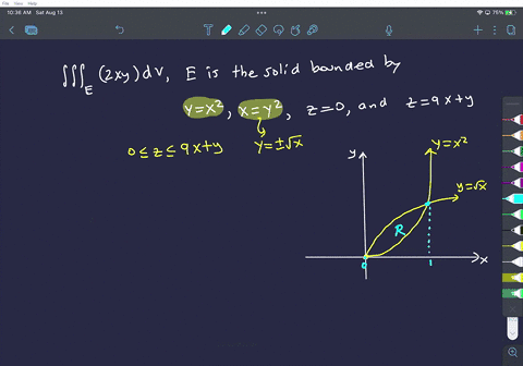 evaluate-the-triple-integral-2xy-dv-where-e-is-bounded-by-the-parabolic-cylinders-y-x2-and-x-y2-and-the-planes-z-0-and-z-9x-y-e-87263