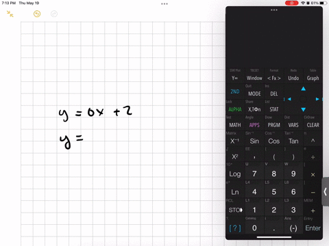 write-an-equation-in-slope-intercept-form-of-the-line-that-has-the-given-slope-and-y-intercept-m0-b2-59717