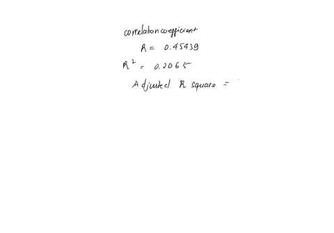 summary-output-regression-statistics_-multiple-r-04543898-r-square-02064701-adjusted-r-square-01623851-standard-error-14240469-observations-20-anova-ss-ms-significance-f-9497625594-9497626-4-51954