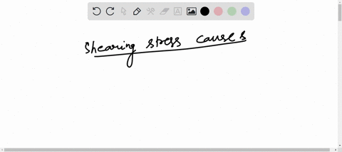 0945-shearing-stress-causes-change-in-a-length-b-breadth-c-shape-d-volume