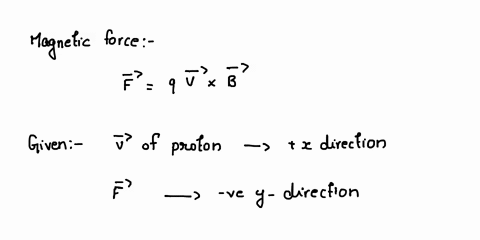 a-proton-with-the-initial-velocity-of-2-0-1-0-6-m-s-along-the-x-direction-enters-a-uniform-magnetic-field-of-magnitude-b03t-with-a-direction-perpendicular-to-the-protons-velocity-it-leaves-t-30627