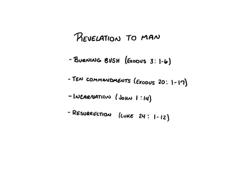 citing-relevant-examples-from-the-bible-analyze-supreme-ways-of-gods-revelation-to-man