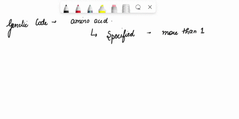in-the-genetic-code-many-amino-acids-are-specified-by-more-than-one-codon-some-amino-acids-are-not-specifed-by-any-codons-some-codons-consist-ol-two-nuclcotldes-some-codons-speclfy-mare-than-63173