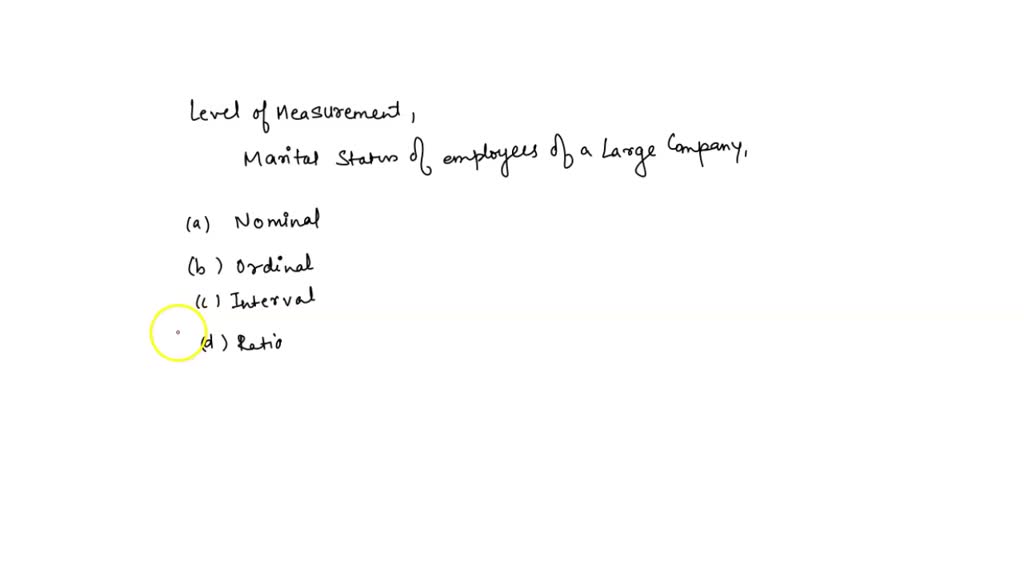 SOLVED QUESTION What is the level of measurement of the following
