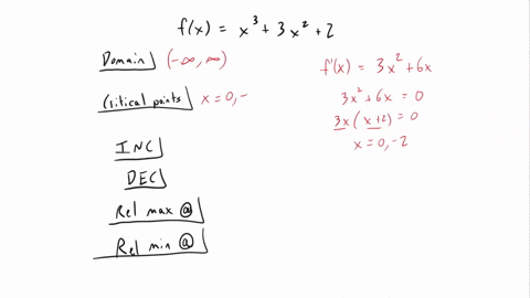 1-point-note-when-using-interval-notation-in-webwork-remember-that-you-use-inf-for-0-and-inf-for-and-use-u-for-the-union-symbol-enter-dne-if-an-answer-does-not-exist-fr-x-3x2-2-a-give-the-do-39305