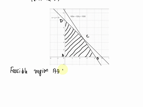 use-graphical-method-to-solve-the-following-linear-programming-problem-maximize-2-20-x-15y-subject-to-18ox-120y-1500-10-x0y-0-the-range-of-optimality-for-c1-of-x-is-point-15-c1-225-1-c115-20-03127
