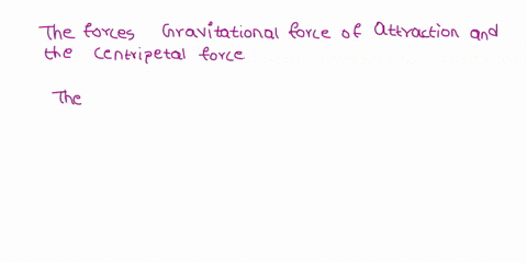 since-the-moon-is-gravitationally-attracted-to-the-earth-why-doesnt-it-simply-crash-into-the-earth-25373