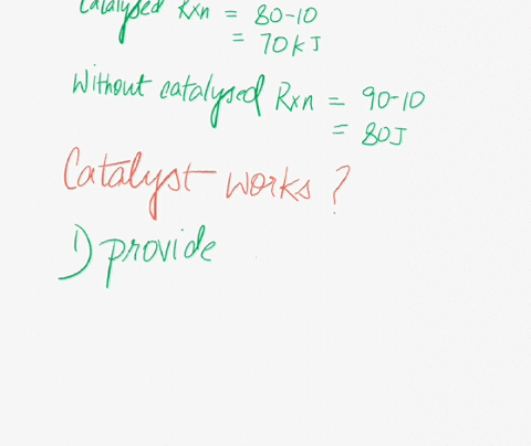 learnina-chieck-catalysis-competency-catalyst-affects-the-reaction-rate-cite-and-differentiate-the-types-of-catalysts-determine-which-of-the-two-diagrams-here-both-for-the-same-reaction-invo-80497