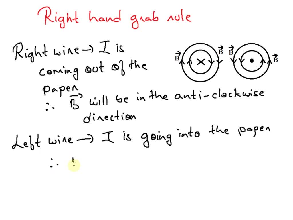 SOLVED Two long parallel wires placed sidebyside on a horizontal