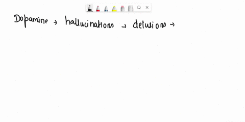 what-role-does-dopamine-play-and-how-that-has-been-linked-to-the-experience-of-hallucinations-and-delusions-91586