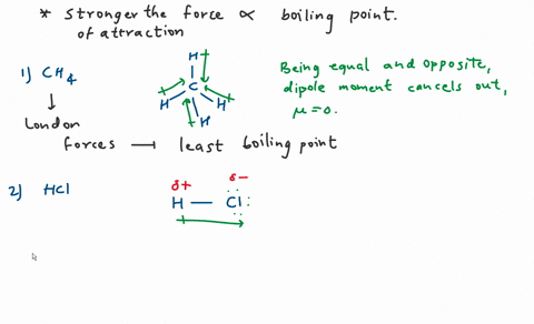 which-one-of-the-following-should-have-the-lowest-boiling-point-ch4-hcl-nh3-ch3oh-h2s