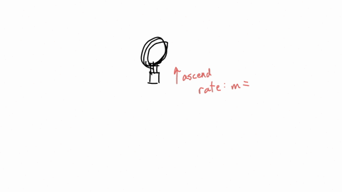 question-6-ahot-air-ballon-is-hovering-70-meters-above-the-ground-and-begins-to-assend-at-a-rate-of-11-meters-per-second-let-y-be-the-height-of-the-balloon-in-meters-seconds-after-it-begins-55289