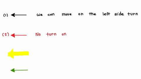 1-an-arrow-signal-with-a-left-pointing-arrow_-a-only-applies-to-cars-in-the-far-left-lane-b-only-applies-to-left-turning-traffic-c-will-only-be-found-in-urban-areas-d-will-only-be-found-in-r-04254