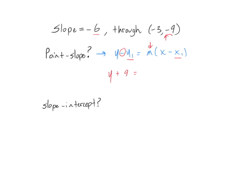 use-the-given-conditions-to-write-an-equation-for-the-line-in-point-slope-form-and-slope-intercept-slope-6-passing-through-3-9-type-the-point-slope-form-of-the-line-square-simplify-your-answer-use-int