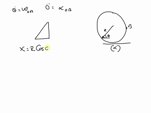 as-the-circular-cam-whose-center-is-at-a-rotatesit-causes-the-follower-b-to-move-back-and-forth-fixed-point-o-using-the-given-x-coordinatedetermine-the-acceleration-of-the-follower-as-a-func-14912