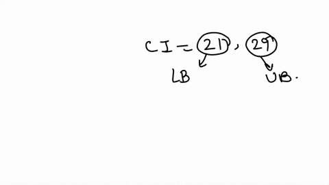 determine-the-point-estimate-of-the-population-mean-and-margin-of-error-for-the-confidence-interval-lower-bound-is-21-upper-bound-is-29-the-point-estimate-of-the-population-mean-is-the-margi-72204