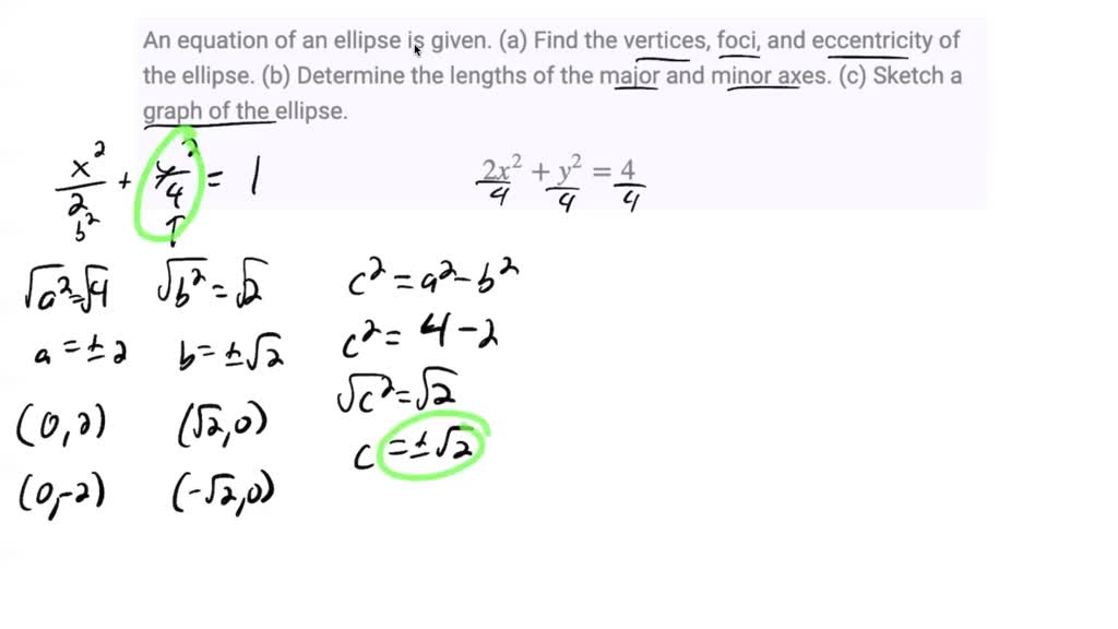 SOLVED: An equation of an ellipse is given. (a) Find the vertices, foci ...
