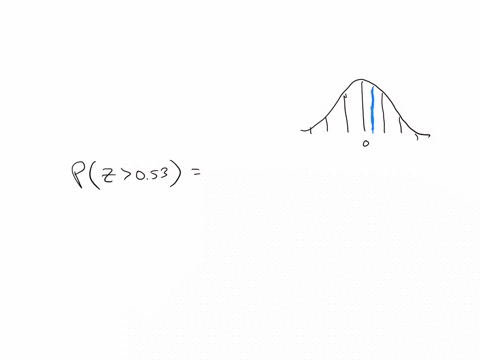 find-the-indicated-probability-using-the-standard-normal-distribution_-pz-053-click-here_toviewpage_lof-the-standard-normal-table-click-here_to-view_page-2-of-the-standard-normal-table-pz-05-97205
