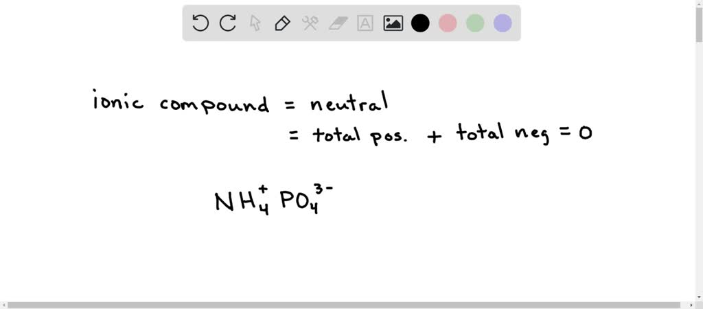 solved-predict-the-chemical-formula-for-the-ionic-compound-formed-by