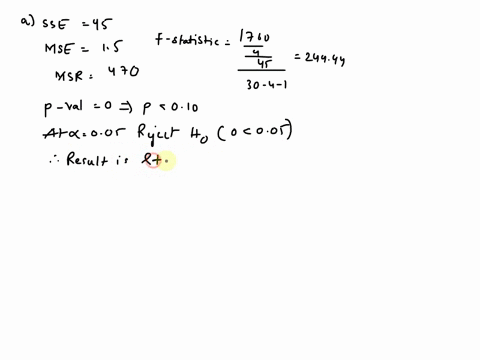 in-regression-analysis-involving-30-observations-the-following-estimated-regression-equation-was-obtained-176-3811-2312-7613-2_-754-for-this-estimated-regression-equation-sst-1805-and-ssr-17-51444
