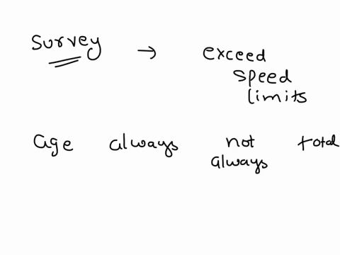a-survey-asked-people-how-often-they-exceed-speed-limits-the-data-are-then-categorized-into-the-following-contingency-table-of-counts-showing-the-relationship-between-age-group-and-response_-53503