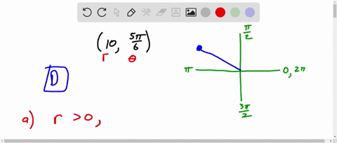polar-coordinate-system-to-plot-the-point-with-the-given-polar-coordinates-then-find-another-use-representation-r0-of-this-point-in-which-a-r027-0-4r-b-r00021-c-m0-21-0-0-i1o-choose-tne-corr-01394