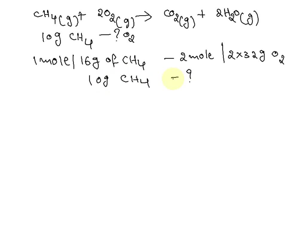 SOLVED Nitrous oxide (N₂O) is a greenhouse gas with a GWP of 206 times the forcing of CO2 per
