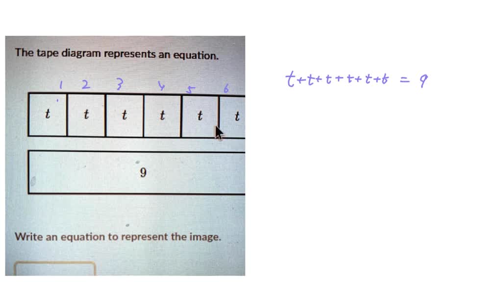 SOLVED 'help ! do you know the answer to this? The tape diagram