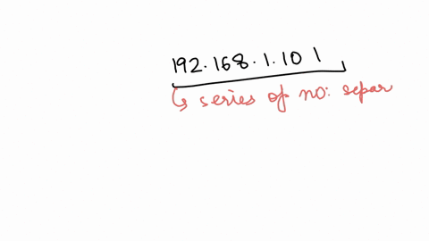 1921681101-is-an-example-of-an-a-net-b-domain-name-c-tcp-d-ip-address