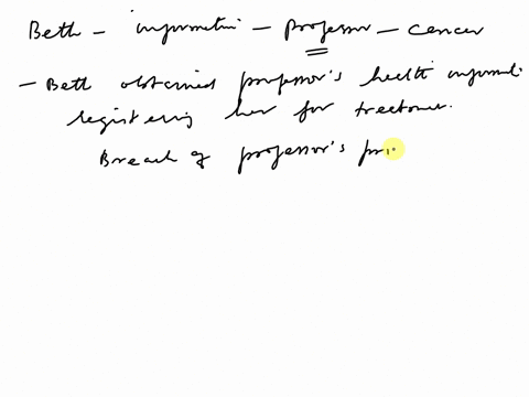 assess-what-beth-has-done-in-terms-of-the-privacy-confidentiality-and-security-of-the-professors-health-information-why-shouldnt-beth-share-the-information-with-her-classmates-health-informa-90912
